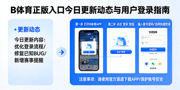 B体育官方网站界面优化更新公告详情页面
