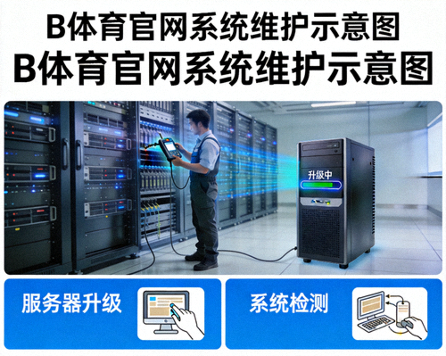 B体育官网系统维护示意图 - 工程师正在进行服务器升级与检测